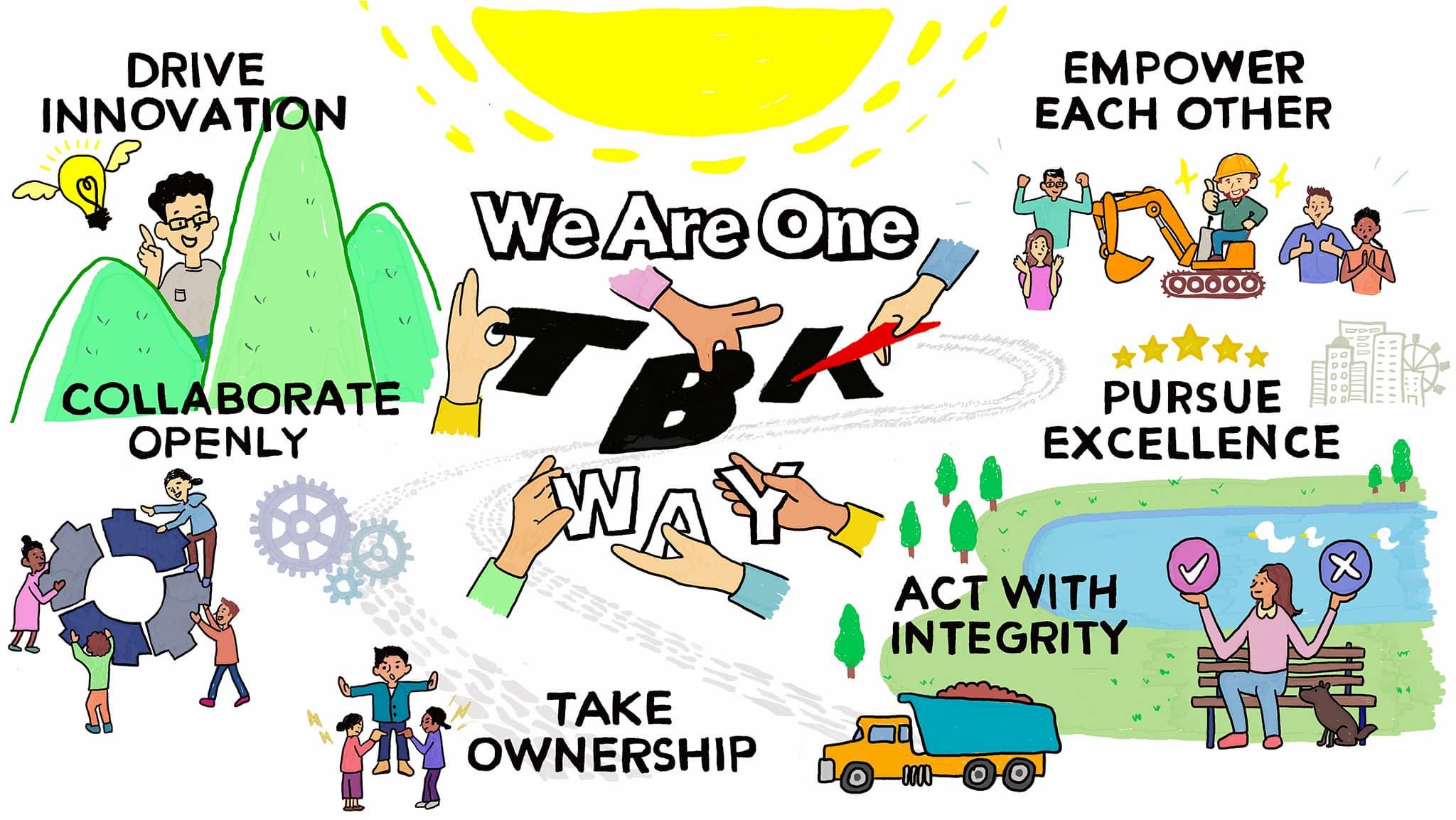 制作したイラスト